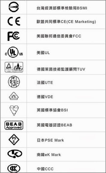 【2019行動電源推薦】如何選購最適合你的行動電源? 【2019行動電源推薦】如何選購最適合你的行動電源?
