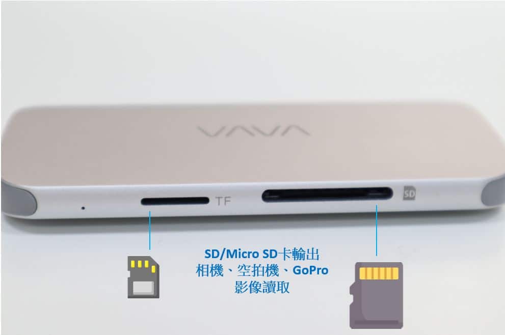 2020年Macbook必備:變壓器原地升級!Type-C、PD快充、HDMI一次搞定|Hub筆電集線器推薦 2020年Macbook必備:變壓器原地升級!Type-C、PD快充、HDMI一次搞定|Hub筆電集線器推薦