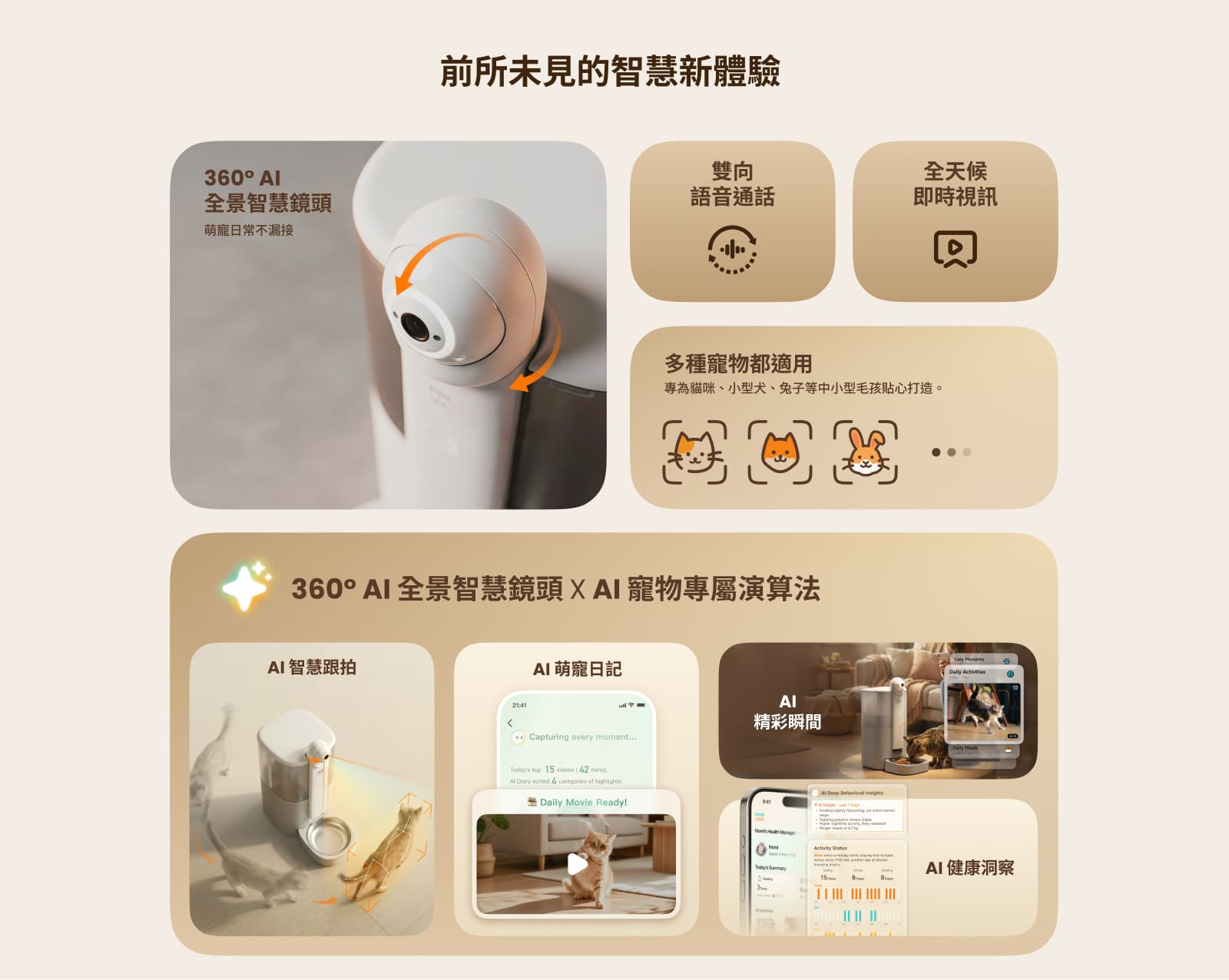 360度鏡頭，全景智慧鏡頭